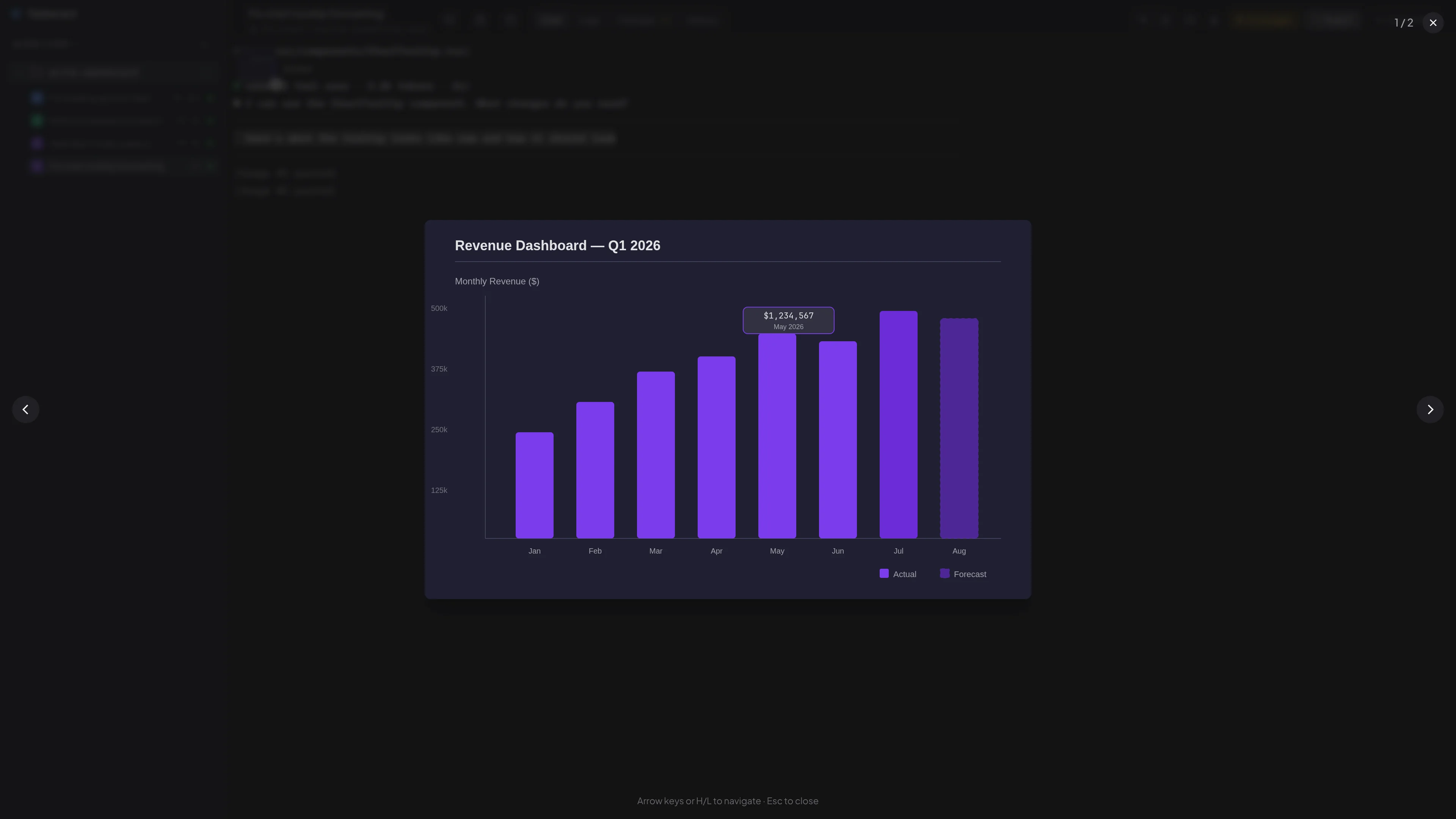 Taskeract image lightbox showing a pasted chart screenshot